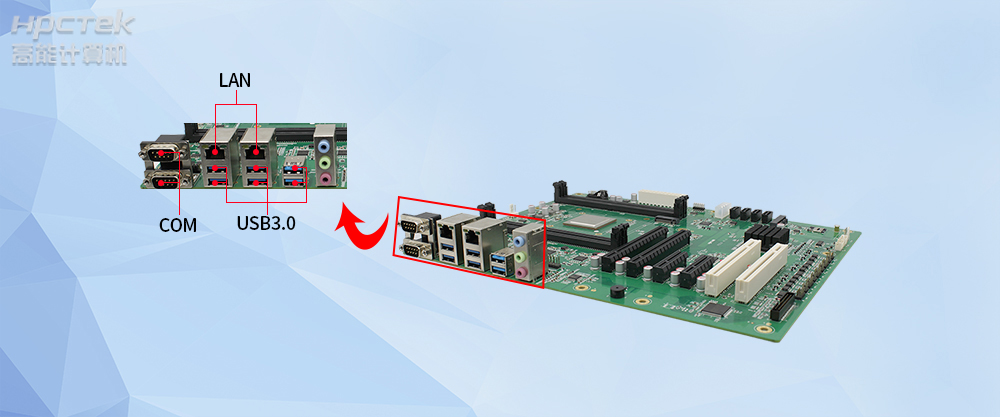 國產工控主板的設計特征，高性能與實用性兼顧！(圖2)