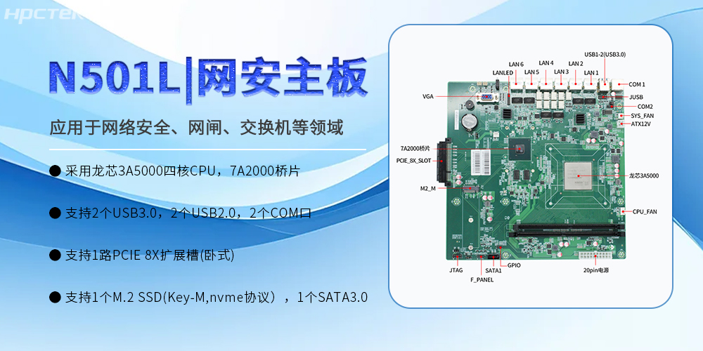 龍芯網(wǎng)安主板，筑牢工業(yè)發(fā)展安全屏障，開啟可靠新時代(圖2)