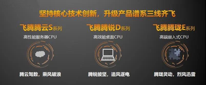 【高能時訊】重磅!飛騰新一代高可擴展多路服務器芯片騰云S2500來襲! 【高能時訊】重磅!飛騰新一代高可擴展多路服務器芯片騰云S2500來襲!