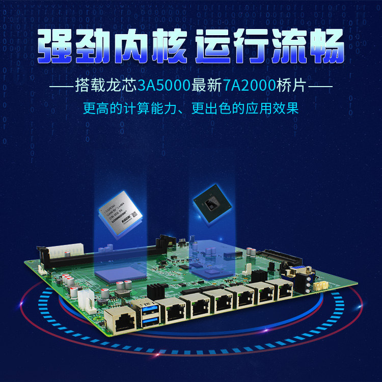 【高能計算機新品發布】龍芯3A5000+7A2000開啟網絡安全主板的新思路(圖2) 【高能計算機新品發布】龍芯3A5000+7A2000開啟網絡安全主板的新思路(圖2)