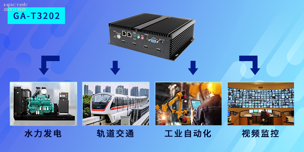 國產工控機應用廣泛,市場前景值得期待!(圖2) 國產工控機應用廣泛,市場前景值得期待!(圖2)